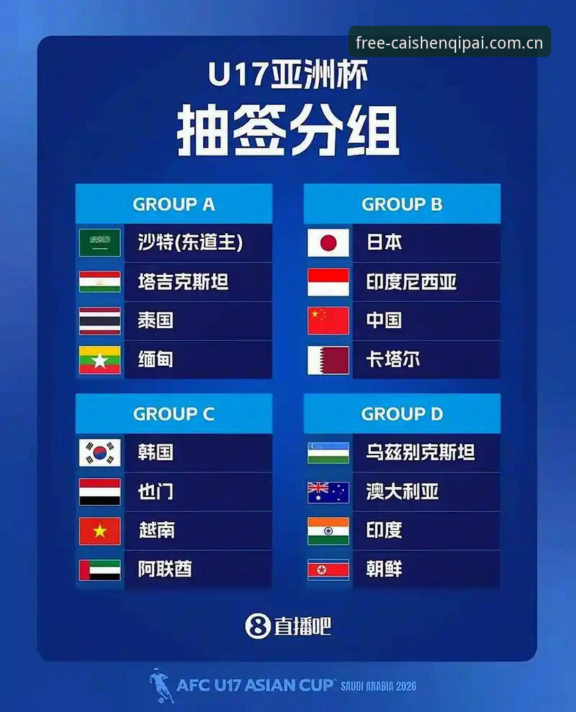 把握U17世界杯签运的关键，从赛事前瞻到实用观赛指南