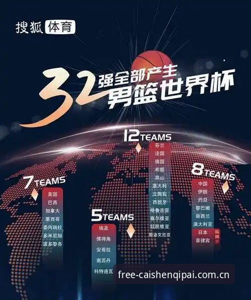 世界杯观赛签证危机完整指南：从约旦球迷困境看全球旅行新变局