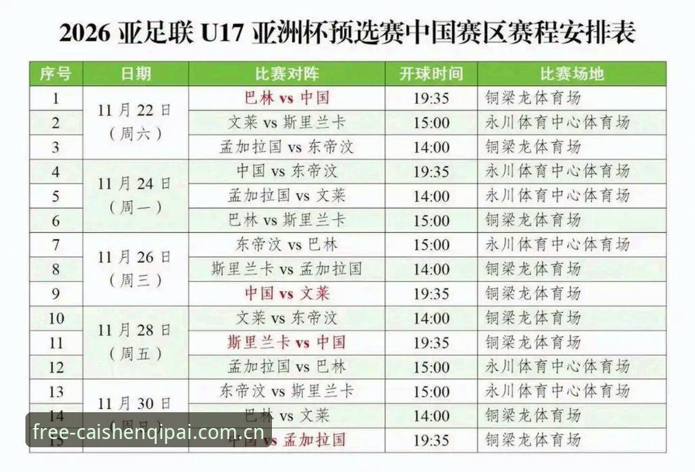 把握U17世界杯签运的关键，从赛事前瞻到实用观赛指南